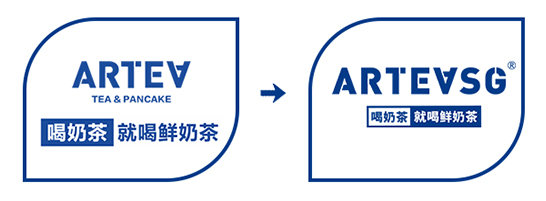品牌歷程